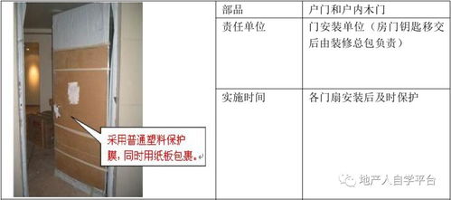 重慶xx集團(tuán)網(wǎng)絡(luò)工程施工成品保護(hù)管理制度