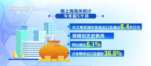 破800億件 17.5萬億元 中國經濟呈現穩(wěn)進好態(tài)勢